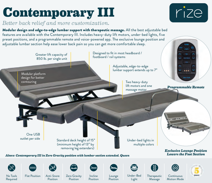 Rize Contemporary iv Adjustable Bed